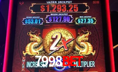 A Emoção da Loteria na 7998bet: Uma Chance de Mudança de Vida